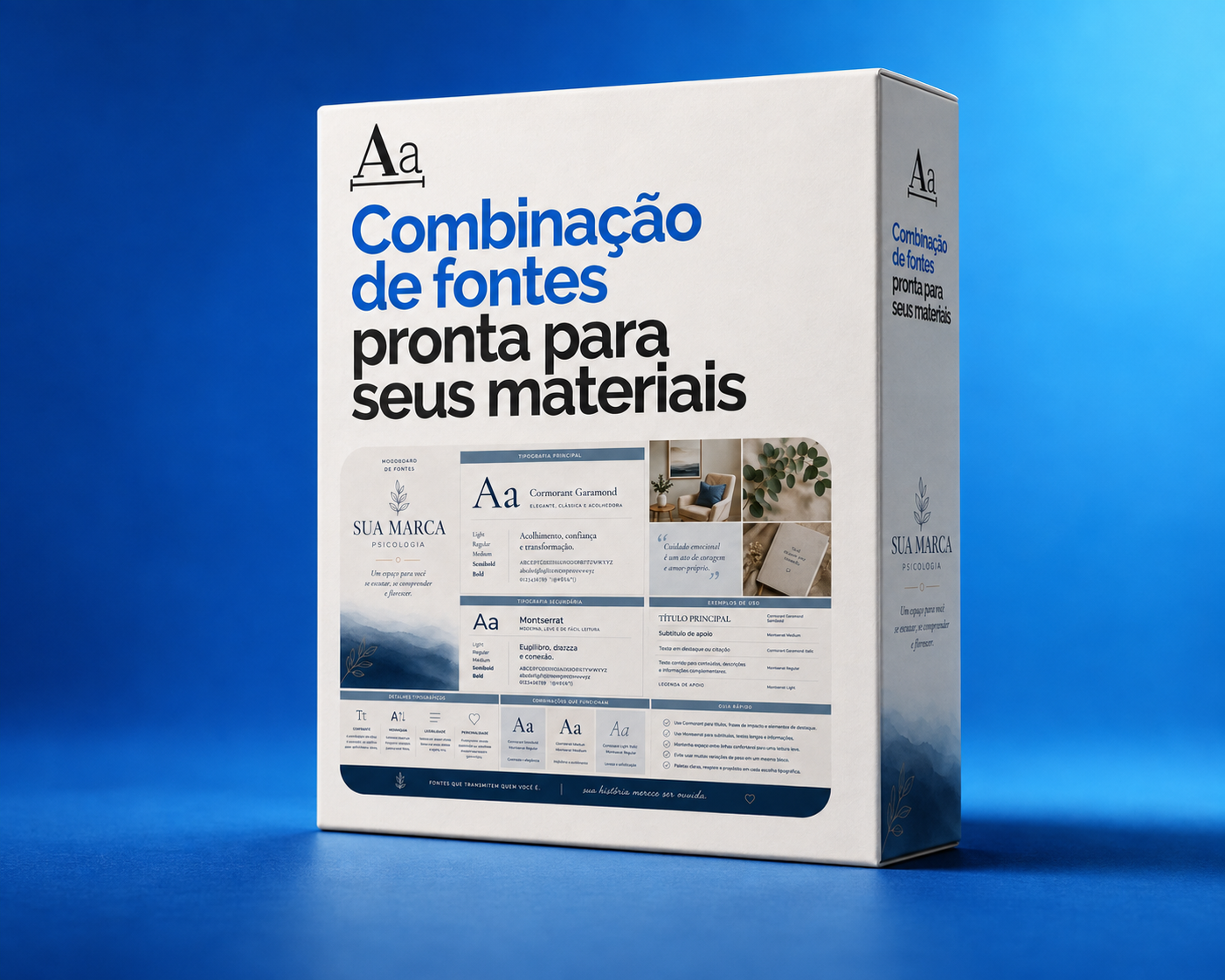 Combinação de fontes pronta para seus materiais